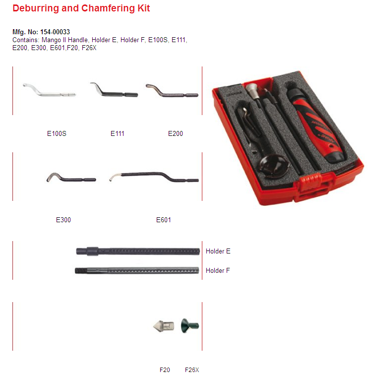 Deburring and Chamfering Kit