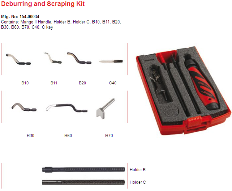 Deburring and Scraping Kit