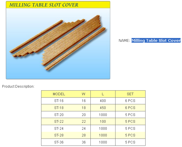 Milling Table Slot Cover