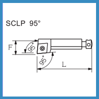 SCLP 95