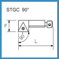 STGC 90